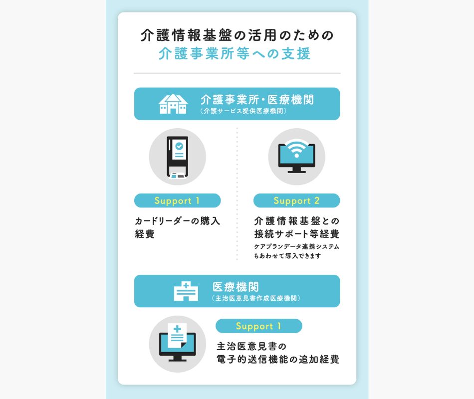 Webマガジン「厚生労働」の記事に使用したイラスト